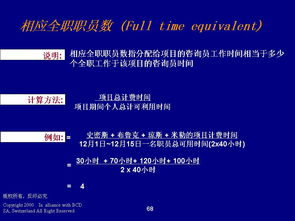 德勤管理咨询的程序与技能及其信息化知识门户解析