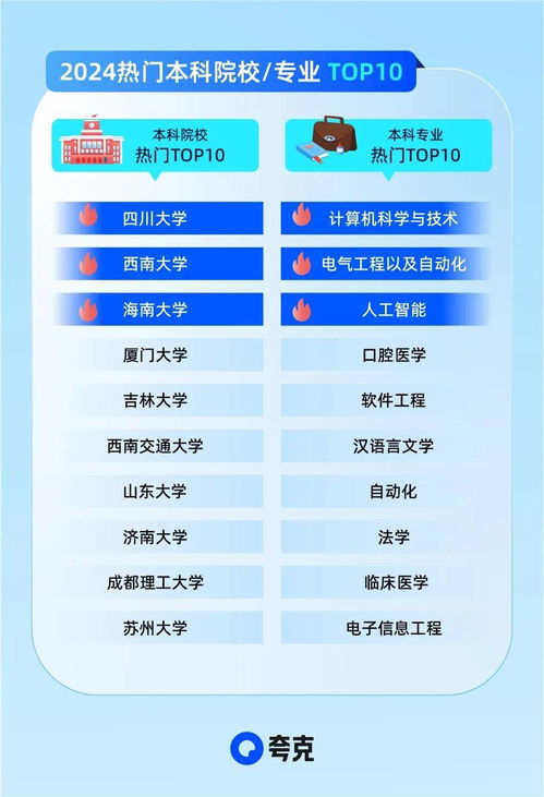 1342万考生填报志愿这件事 ,ai搜索可帮了大忙